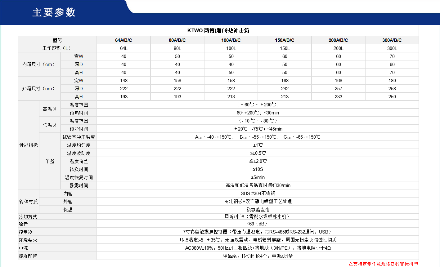 兩槽冷熱沖擊箱.gif