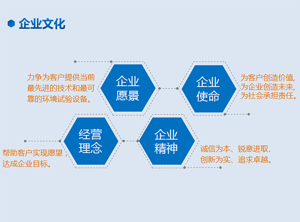 企业文化